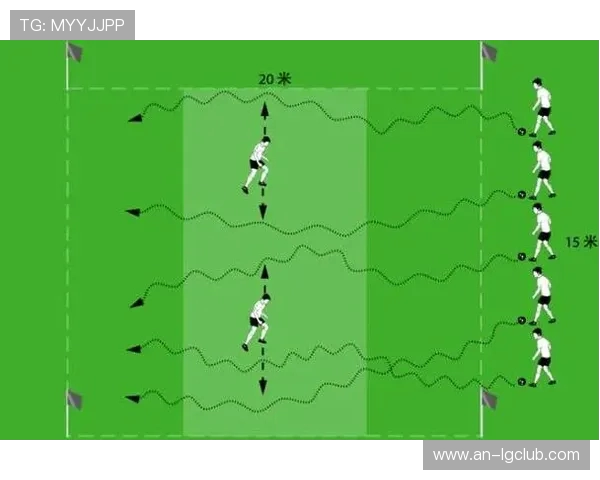 以绕脚技术为核心的足球热身训练方法助力提升球员灵活性与协调能力